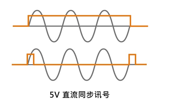 1761205517161960.jpg 同步訊號.jpg